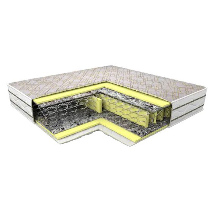 تشک فنری لمینیک مدل ویونا دو نفره سایز 200*160 سانتی متر
