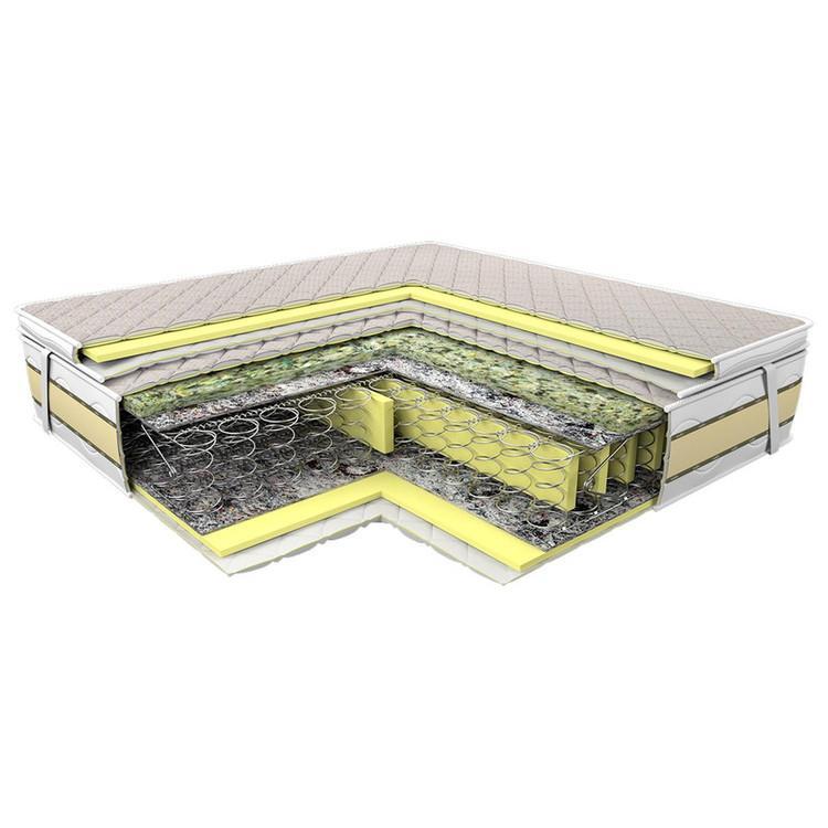 تشک لمینیک مدل مولتی مود یکنفره سایز 200×120 سانتی متر