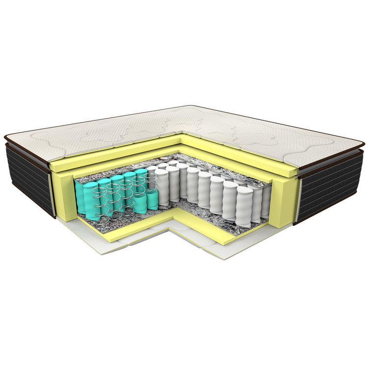 تشک لمینیک مدل سوپر هیلر یکنفره سایز 200×90 سانتی متر